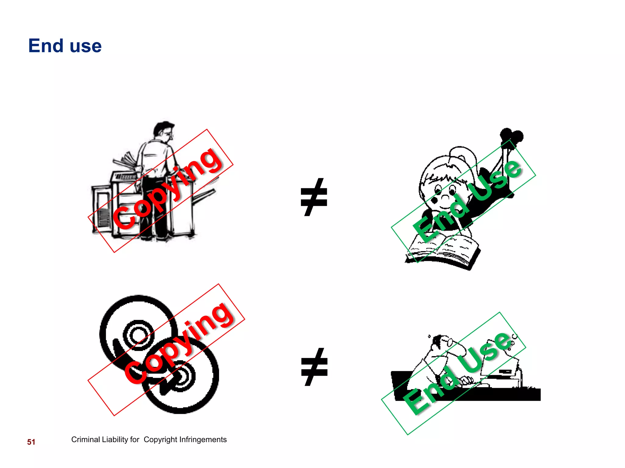 End use




                                                      ≠


                                                      ≠
51   Criminal Liability for Copyright Infringements
 