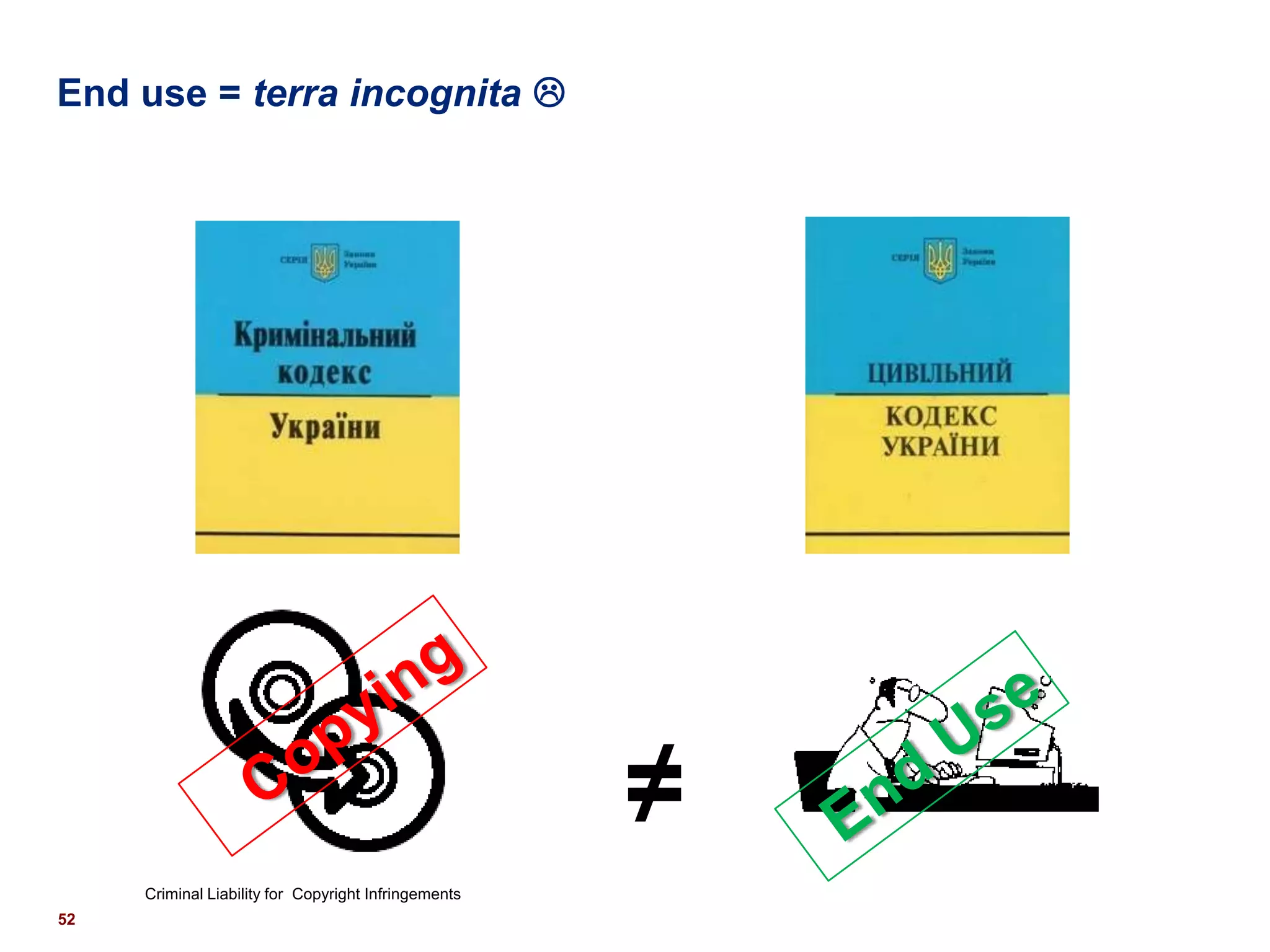 End use = terra incognita 




                                                      ≠
     Criminal Liability for Copyright Infringements
52
 