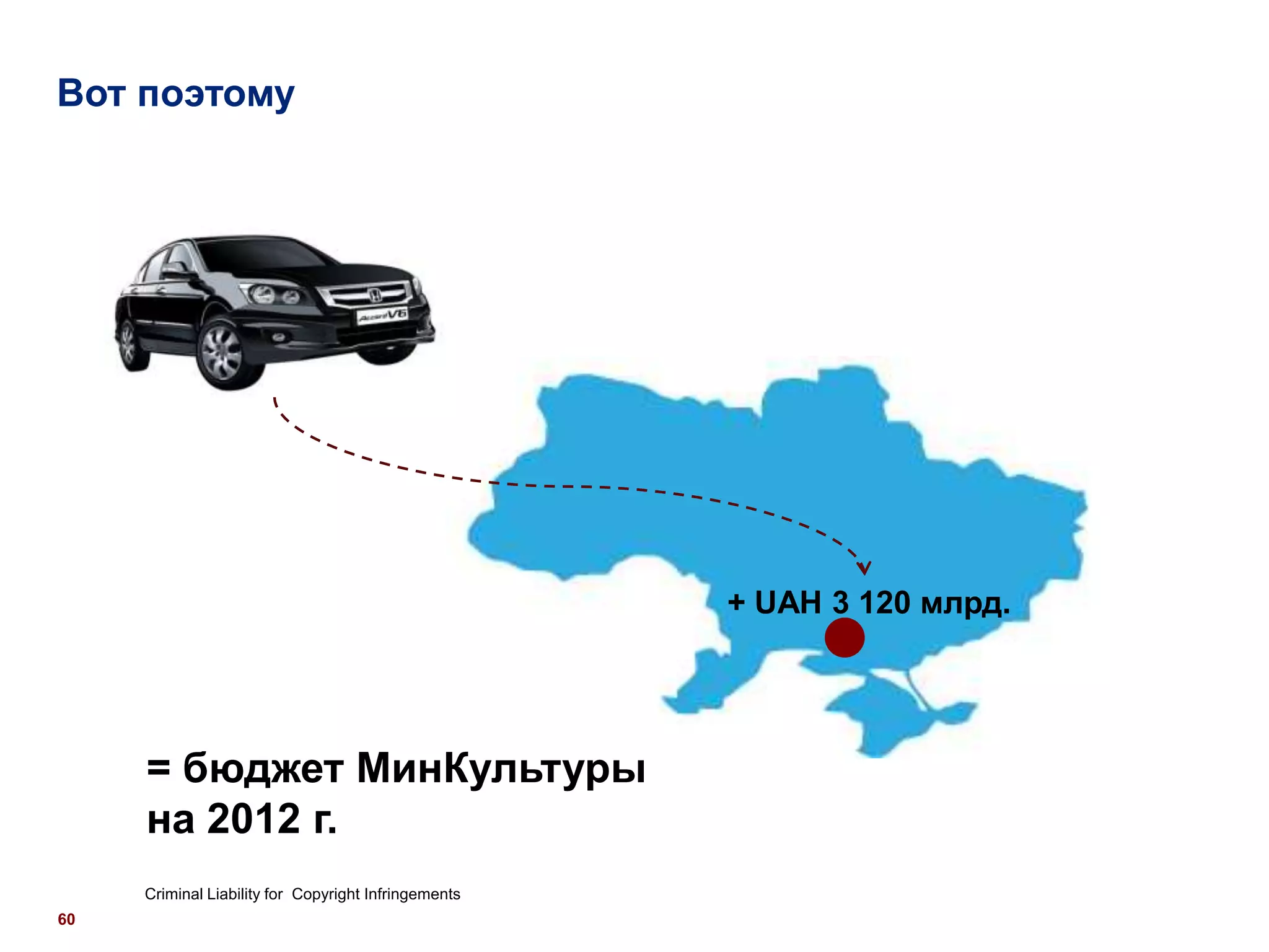 Вот поэтому




                                                      + UAH 3 120 млрд.




     = бюджет МинКультуры
     на 2012 г.
     Criminal Liability for Copyright Infringements
60
 