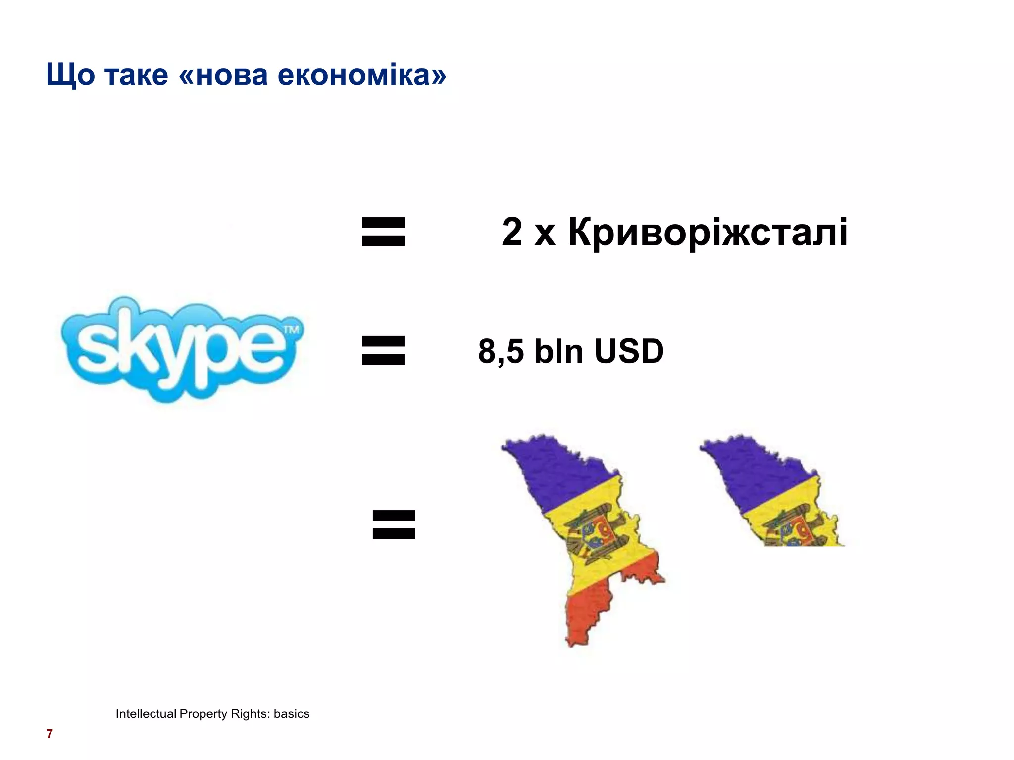 Що таке «нова економіка»




                                           =    2 х Криворіжсталі


                                           =   8,5 bln USD




                                           =
    Intellectual Property Rights: basics
7
 