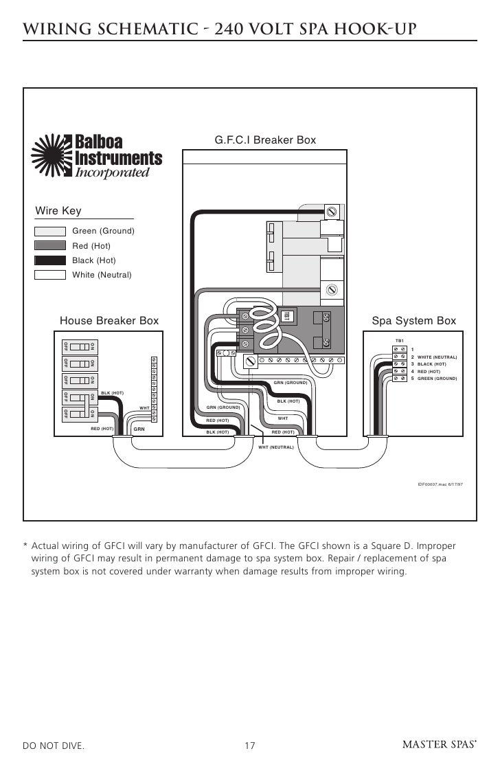 master spa legend owner s manual rh slideshare net master spa legend series wiring  diagram