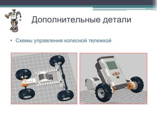 Дополнительные детали

• Схемы управления колесной тележкой
 