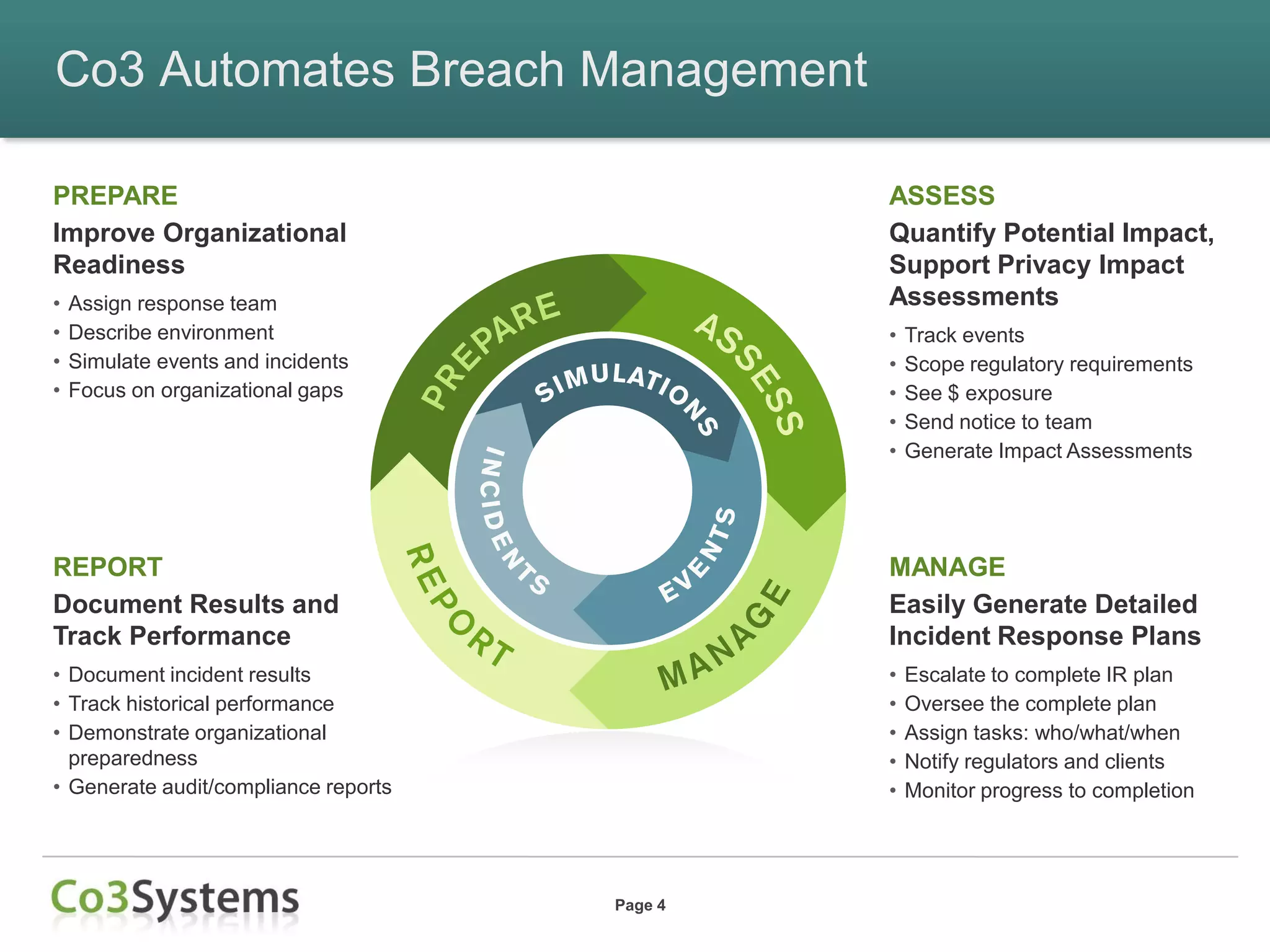 Co3 Automates Breach Management

PREPARE                                        ASSESS
Improve Organizational                         Quantify Potential Impact,
Readiness                                      Support Privacy Impact
•   Assign response team                       Assessments
•   Describe environment                       •   Track events
•   Simulate events and incidents              •   Scope regulatory requirements
•   Focus on organizational gaps               •   See $ exposure
                                               •   Send notice to team
                                               •   Generate Impact Assessments




REPORT                                         MANAGE
Document Results and                           Easily Generate Detailed
Track Performance                              Incident Response Plans
• Document incident results                    •   Escalate to complete IR plan
• Track historical performance                 •   Oversee the complete plan
• Demonstrate organizational                   •   Assign tasks: who/what/when
  preparedness                                 •   Notify regulators and clients
• Generate audit/compliance reports            •   Monitor progress to completion




                                      Page 4
 