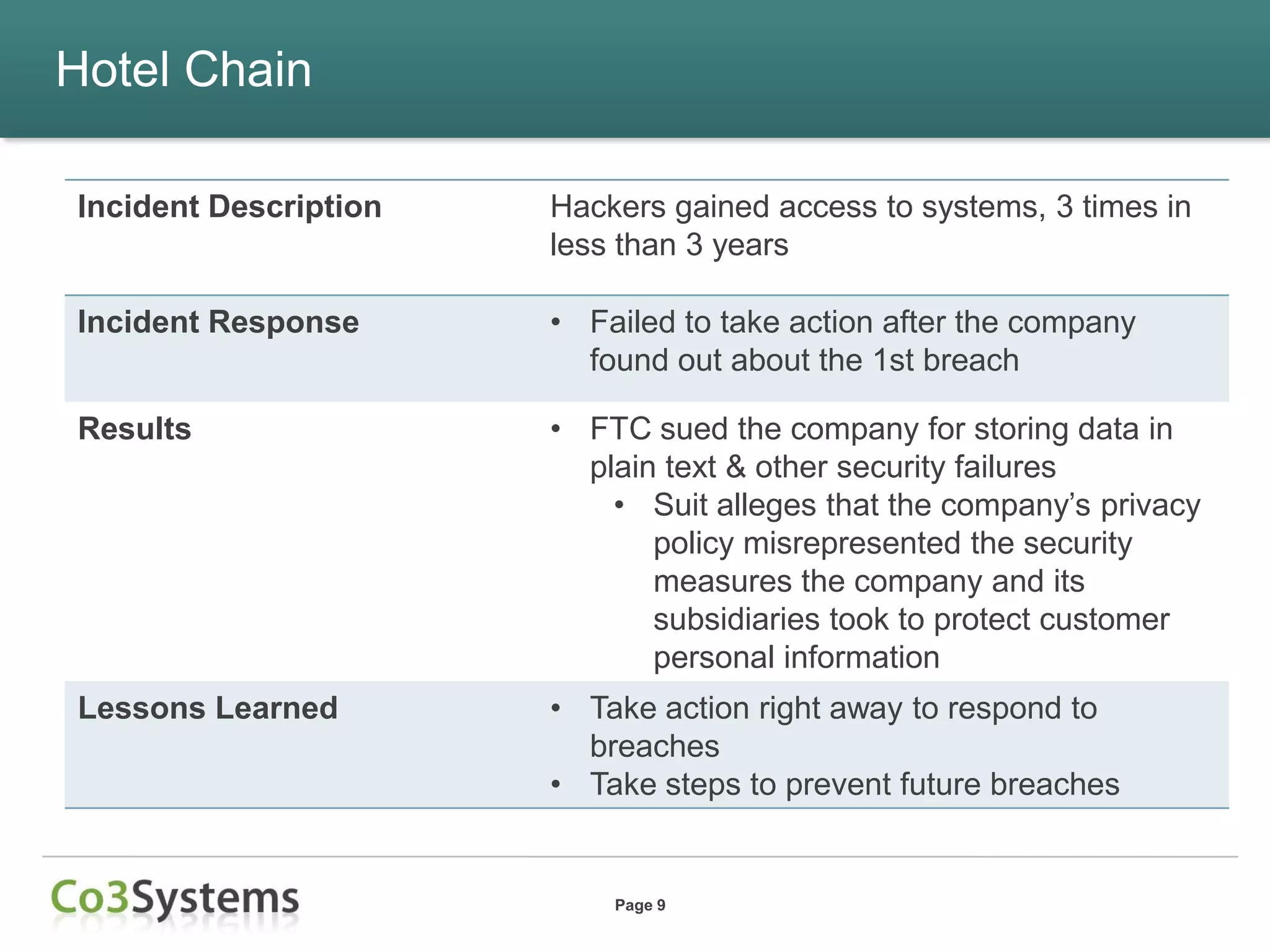 Hotel Chain

Incident Description   Hackers gained access to systems, 3 times in
                       less than 3 years

Incident Response      • Failed to take action after the company
                         found out about the 1st breach

Results                • FTC sued the company for storing data in
                         plain text & other security failures
                           • Suit alleges that the company’s privacy
                              policy misrepresented the security
                              measures the company and its
                              subsidiaries took to protect customer
                              personal information
Lessons Learned        • Take action right away to respond to
                         breaches
                       • Take steps to prevent future breaches


                           Page 9
 