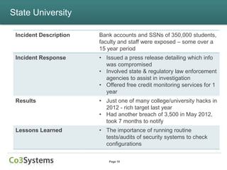 State University

 Incident Description   Bank accounts and SSNs of 350,000 students,
                        faculty and staff were exposed – some over a
                        15 year period
 Incident Response      • Issued a press release detailing which info
                          was compromised
                        • Involved state & regulatory law enforcement
                          agencies to assist in investigation
                        • Offered free credit monitoring services for 1
                          year
 Results                • Just one of many college/university hacks in
                          2012 - rich target last year
                        • Had another breach of 3,500 in May 2012,
                          took 7 months to notify
 Lessons Learned        • The importance of running routine
                          tests/audits of security systems to check
                          configurations

                           Page 10
 