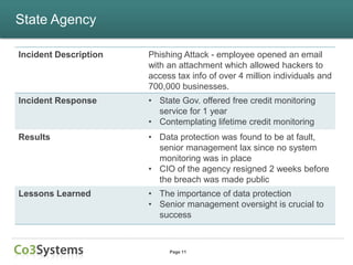 State Agency

Incident Description   Phishing Attack - employee opened an email
                       with an attachment which allowed hackers to
                       access tax info of over 4 million individuals and
                       700,000 businesses.
Incident Response      • State Gov. offered free credit monitoring
                         service for 1 year
                       • Contemplating lifetime credit monitoring
Results                • Data protection was found to be at fault,
                         senior management lax since no system
                         monitoring was in place
                       • CIO of the agency resigned 2 weeks before
                         the breach was made public
Lessons Learned        • The importance of data protection
                       • Senior management oversight is crucial to
                         success



                            Page 11
 
