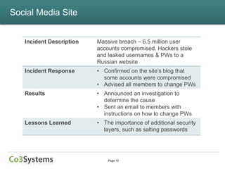 Social Media Site


   Incident Description   Massive breach – 6.5 million user
                          accounts compromised. Hackers stole
                          and leaked usernames & PWs to a
                          Russian website
   Incident Response      • Confirmed on the site’s blog that
                            some accounts were compromised
                          • Advised all members to change PWs
   Results                • Announced an investigation to
                            determine the cause
                          • Sent an email to members with
                            instructions on how to change PWs
   Lessons Learned        • The importance of additional security
                            layers, such as salting passwords




                              Page 12
 