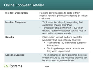 Online Footwear Retailer

Incident Description   Hackers gained access to parts of their
                       internal network, potentially affecting 24 million
                       customers
Incident Response      • Took assertive steps by requesting that
                         customers change their PWs
                       • Temporarily shut down their 1-800 in an
                         effort to redeploy customer service reps to
                         respond to customer emails
Results                • Class-action lawsuit filed one day later
                       • Mixed reviews from industry analysts:
                          • “Panic mode” by terminating customer
                             PW access
                          • Shutting down phone access shows
                             they were unprepared
Lessons Learned        • The importance of being prepared before a
                         breach occurs so the response process can
                         be less stressful, more efficient

                            Page 8
 