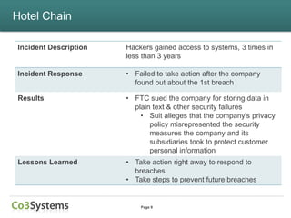 Hotel Chain

Incident Description   Hackers gained access to systems, 3 times in
                       less than 3 years

Incident Response      • Failed to take action after the company
                         found out about the 1st breach

Results                • FTC sued the company for storing data in
                         plain text & other security failures
                           • Suit alleges that the company’s privacy
                              policy misrepresented the security
                              measures the company and its
                              subsidiaries took to protect customer
                              personal information
Lessons Learned        • Take action right away to respond to
                         breaches
                       • Take steps to prevent future breaches


                           Page 9
 