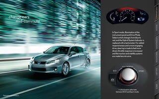 PERFORMANCE
        change cars
           mid-commute.




                                                                      DESIGN
                            In Sport mode, illumination of the
                            instrument panel and Drive Mode




                                                                      CUSTOMIZATION
                            Select switch changes from blue to
                            red, and the Hybrid System Indicator is
                            replaced with a tachometer. For added
                            responsiveness and a more engaging
                            drive, steering is made to feel more
                            direct, throttle response is increased




                                                                      INNOVATION
                            and the traction and stability systems
                            are made less intrusive.




                                                                      GALLERY
                                                                      SPECS
                                   >> click knob to alternate
                                between ECO and Sport mode.

Optional equipment shown.
 
