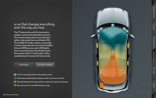 PERFORMANCE
                 a car that changes everything.




                                                                                               DESIGN
                 even the way you hear.
                 The CT features the world’s first automotive
                 speakers constructed with bamboo and resin.




                                                                                               CUSTOMIZATION
                 The innovative design doesn’t just make them
                 lighter, it also makes them sound better. With
                 the available 10-speaker system, sound quality
                 is further enhanced with a new Class D amplifier
                 that uses 50% less power and is 26% lighter
                 than a conventional one. Specifically tuned to




                                                                                               INNOVATION
                 the acoustics of the CT’s quiet cabin, it offers
                 exceptional performance at all volume levels.



                            SPEAKERS              SOUND TUNING




                                                                                               GALLERY
                      Front 3-way speakers deliver clear, dynamic sound
                      Enhanced sound localization, helping to make vocals more articulate

                      Specially designed mid-range speakers create a more natural soundscape




                                                                                               SPECS
                      Rear subwoofer for controlled deep-bass range




Optional equipment shown.
 