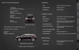 BODY AND DIMENSIONS                                                                  GENERAL




                                                                                                                                                                        PERFORMANCE
                                                                                      TYPE                      5-passenger hybrid 5-door luxury sedan

                 HEADROOM                                                             CONSTRUCTION              Welded-steel unibody
                 front/rear 38.9/37.0 in (989/940 mm)
                                                                                      CURB WEIGHT               3,130 lb (1,420 kg)
                 SHOULDER ROOM
                 front/rear




                                                                                                                                                                        DESIGN
                 54.0/52.6 in (1,372/1,335 mm)
                                                                                     HYBRID SYSTEM
                 HIP ROOM
                 front/rear                                                           ENGINE                    In-line 4, Atkinson cycle, aluminum block and head
                 53.1/51.8 in (1,348/1,315 mm)




                                                                                                                                                                        CUSTOMIZATION
                                                                                      DISPLACEMENT              1.8 liters (110 cubic inches)

                 HEIGHT                                                               VALVETRAIN                Dual cam, four valves per cylinder, with continuously
                 56.7 in (1,440 mm)                                                                             Variable Valve Timing with intelligence (VVT-i)

                                                                                      COMPRESSION RATIO         13.0:1
                                                          WIDTH 69.5 in (1,765 mm)
                                                                                      ELECTRIC-DRIVE MOTOR      High-output, permanent-magnet, electric-drive




                                                                                                                                                                        INNOVATION
 CARGO CAPACITY 14.3 cu ft (405 L)7 (behind rear seats)                                                         motor with EV mode1

 FUEL-TANK CAPACITY 11.9 gal (45 L)                                                   TOTAL SYSTEM HORSEPOWER   134 hp

 LEG ROOM                                                                             FUEL REQUIREMENT          Regular unleaded, 87 octane
 front/rear
 42.1/32.9 in (1,069/835 mm)                                                          EMISSION RATING           Certified Super Ultra-Low Emission Vehicle (SULEV II)




                                                                                                                                                                        GALLERY
                                                                                     DRIVETRAIN
                                                                                      TRANSMISSION              Electronically controlled Continuously Variable
                                                                                                                Transmission (ECVT)




                                                                                                                                                                        SPECS
                                          WHEELBASE 102.4 in (2,600 mm)               DRIVE WHEELS              Front-wheel drive

                                        OVERALL LENGTH 170.1 in (4,320 mm)
 