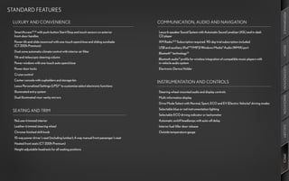 STANDARD FEATURES




                                                                                                                                                                             PERFORMANCE
 LUXURY AND CONVENIENCE                                                                COMMUNICATION, AUDIO AND NAVIGATION

  SmartAccess25,26 with push-button Start/Stop and touch sensors on exterior           Lexus 6-speaker Sound System with Automatic Sound Levelizer (ASL) and in-dash
  front-door handles                                                                   CD player
  Power tilt-and-slide moonroof with one-touch open/close and sliding sunshade         XM Radio.14,15 Subscription required. 90-day trial subscription included
  (CT 200h Premium)




                                                                                                                                                                             DESIGN
                                                                                       USB and auxiliary iPod®18/MP3/Windows Media® Audio (WMA) port
  Dual-zone automatic climate control with interior air filter
                                                                                       Bluetooth® technology20
  Tilt-and-telescopic steering column
                                                                                       Bluetooth audio21 profile for wireless integration of compatible music players with
  Power windows with one-touch auto open/close                                         in-vehicle audio system




                                                                                                                                                                             CUSTOMIZATION
  Power door locks                                                                     Electronic Device Holder
  Cruise control
  Center console with cupholders and storage bin
                                                                                       INSTRUMENTATION AND CONTROLS
  Lexus Personalized Settings (LPS)27 to customize select electronic functions
  Illuminated entry system                                                             Steering-wheel-mounted audio and display controls




                                                                                                                                                                             INNOVATION
  Dual illuminated visor vanity mirrors                                                Multi-information display
                                                                                       Drive Mode Select with Normal, Sport, ECO and EV (Electric Vehicle)1 driving modes
                                                                                       Selectable blue or red instrumentation lighting
 SEATING AND TRIM
                                                                                       Selectable ECO driving indicator or tachometer
  NuLuxe-trimmed interior                                                              Automatic on/off headlamps with auto-off delay
  Leather-trimmed steering wheel                                                       Interior fuel-filler door release




                                                                                                                                                                             GALLERY
  Chrome-finished shift knob                                                           Outside temperature gauge
  10-way power driver’s seat (including lumbar); 4-way manual front passenger’s seat
  Heated front seats (CT 200h Premium)
  Height-adjustable headrests for all seating positions




                                                                                                                                                                             SPECS
 