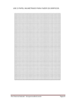 USE O PAPEL MILIMETRADO PARA FAZER OS GRÁFICOS.




Prof. Dulceval Andrade – diracpenrose@uol.com.br     Página 8
 
