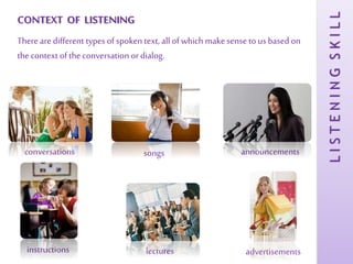 CONTEXT OF LISTENING
LISTENINGSKILL
There aredifferent types of spoken text, all of which makesense to us based on
the context ofthe conversation ordialog.
conversations songs announcements
instructions lectures advertisements
 