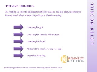 LISTENINGSKILL
LISTENING SUB-SKILLS
Like reading, we listen to language for different reasons. We also apply sub-skills for
listening which allow students to graduate to effective reading:
*These listening subskills arethe same concepts as the reading subskills learned in Unit5.
Listening for gist
Listening for specific information
Listening for detail
Attitude (the speakeris expressing)
Extensive listening
 