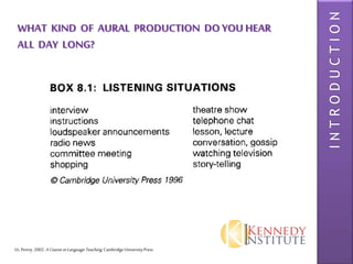 INTRODUCTION
WHAT KIND OF AURAL PRODUCTION DO YOU HEAR
ALL DAY LONG?
Ur, Penny.2002.ACourseinLanguageTeaching.CambridgeUniversityPress
 
