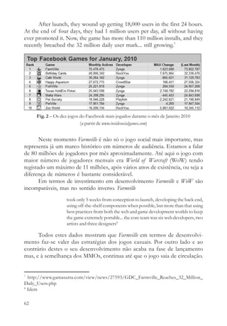 After launch, they wound up getting 18,000 users in the first 24 hours.
At the end of four days, they had 1 million users per day, all without having
ever promoted it. Now, the game has more than 110 million installs, and they
recently breached the 32 million daily user mark... still growing.7




     Fig. 2 – Os dez jogos do Facebook mais jogados durante o mês de Janeiro 2010
                           (a partir de www.insidesocialgames.com)


       Neste momento Farmville é não só o jogo social mais importante, mas
representa já um marco histórico em números de audiência. Estamos a falar
de 80 milhões de jogadores por mês aproximadamente. Até aqui o jogo com
maior número de jogadores mensais era World of Warcraft (WoW) tendo
registado um máximo de 11 milhões, após vários anos de existência, ou seja a
diferença de números é bastante considerável.
       Em termos de investimento em desenvolvimento Farmville e WoW são
incomparáveis, mas no sentido inverso. Farmville
                   took only 5 weeks from conception to launch, developing the back end,
                   using off-the-shelf components when possible, but more than that using
                   best practices from both the web and game development worlds to keep
                   the game extremely portable... the core team was six web developers, two
                   artists and three designers8

      Todos estes dados mostram que Farmville em termos de desenvolvi-
mento faz-se valer das estratégias dos jogos casuais. Por outro lado e ao
contrário destes o seu desenvolvimento não acaba na fase de lançamento
mas, e à semelhança dos MMOs, continua até que o jogo saia de circulação.


7
  http://www.gamasutra.com/view/news/27593/GDC_Farmville_Reaches_32_Million_
Daily_Users.php
8
  Idem

62
 