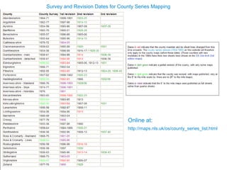 Survey and Revision Dates for County Series Mapping
Online at:
http://maps.nls.uk/os/county_series_list.html
 