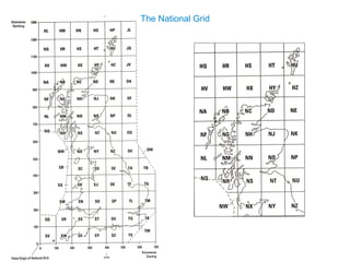 The National Grid
 