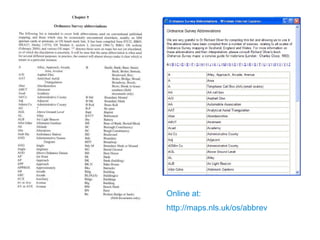 Online at:
http://maps.nls.uk/os/abbrev
 