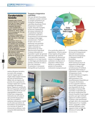 64NOVEMBRE2012
Distribuzione
mattina del giorno lavorativo
successivo alla consegna.
I pacchi vengono aperti e i
singoli ordini vengono smistati
per rotta di destinazione e
afﬁdati alla rete logistica del
grossista che ne garantisce la
consegna rapida entro il primo
pomeriggio del medesimo
giorno. L’approccio multilivello
alla rete ha garantito nell’ultimo
decennio un livello di servizio
ineguagliabile in termini
di lead time e integrazione
informativa (al call center di
ogni grossista farmaceutico
sono rese accessibili le
medesime informazioni visibili
al call center specialistico di
Farmalabor), concretizzandosi
in un servizio al cliente di
riconosciuta eccellenza e nella
conquista della leadership del
mercato.
di un particolare adesivo di
segnalazione. All’arrivo presso
la base logistica del grossista
destinatario gli operatori
individuano la presenza del
sensore, lo estraggono dalla
confezione e lo attaccano al
dispositivo USB di lettura
(fornito in comodato d’uso
gratuito da Farmalabor
unitamente al programma per
la trasmissione ed elaborazione
dei tracciati di temperatura)
attivando la trasmissione
della traccia di temperatura
ai Laboratori Centrali di
Farmalabor.
Il sistema informativo
TCLN esamina la traccia di
temperatura del data logger
e fornisce in tempo reale
un’informazione di feedback
al grossista relativamente al
superamento o meno della soglia
di temperatura limite.
Se l’esito della lettura è negativo,
il materiale è “liberato”
dalla quarantena e reso
immediatamente disponibile per
il trasporto alla farmacia.
Le tracce termiche relative a
ciascun DDT trasportato sono
rese disponibili sul sito di
Farmalabor in formato PDF,
scaricabili e archiviabili per
gli scopi di certiﬁcazione del
sistema di qualità di ogni singolo
grossista e per ogni eventuale
esigenza di carattere ispettivo.
Il sistema è stato sperimentato
nel luglio 2012 e sta consentendo
l’elaborazione di un “modello
termico” geograﬁco a livello
nazionale destinato a dare
supporto di dati on ﬁeld alla
letteratura di settore. K
© RIPRODUZIONE RISERVATAww
Caratteristiche
tecniche
Il dispositivo scelto è di piccole
dimensioni (diametro 17 mm, altezza
6 mm, peso 4 g) e adatto a tollerare
forti sollecitazioni meccaniche
(realizzazione dell’involucro
in acciaio inossidabile 305). Il
“bottone” consente la rilevazione di
temperature fra 40 0C e + 85 0C
con una accuratezza del +/1% e una
risoluzione di 0,5 0C.
La frequenza di campionamento
viene impostata via SW e varia da 1
lettura ogni minuto a 1 lettura ogni
255 minuti.
L’alimentazione è data da una
batteria interna non ricaricabile e
non sostituibile (questa caratteristica
comporta la “scadenza” del prodotto -
dichiarata dal fornitore a 10 anni per
2 milioni di registrazioni) .
La vita utile del prodotto è inﬂuenzata
dalla frequenza di campionamento e
dalla temperatura esterna.
Si tratta di un dispositivo ad alta
tecnologia dai costi elevati (circa 25
euro/unità) che
garantisce
eccellenti
prestazioni ed
elevatissima
afﬁdabilità.
Trasporto a temperatura
controllata
Nel corso del 2012 Farmalabor
ha elaborato e portato a termine
un progetto proprietario per
il trasporto a temperatura
controllata denominato TCLN
(Temperature Controlled
Logistic Network). Il progetto
ha previsto l’integrazione
dei sistemi informativi di
54 piattaforme logistiche
sul territorio nazionale e
l’acquisizione di una particolare
tecnologia di data logger
miniaturizzati a “bottone”.
In tutti i casi in cui la
spedizione verso grossista
comprenda anche un solo
ordine contenente un
API (acronimo di Active
Pharmaceutical Ingredient)
il sistema informativo di
Farmalabor “guida” gli operatori
della zona spedizione alla scelta
di un particolare contenitore
isotermico in cui viene inserito
un data logger precedentemente
azzerato e associato al codice a
barre del contenitore.
Il contenitore è visivamente
distinguibile per la presenza
 