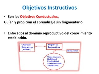 Objetivos Instructivos
• Son los Objetivos Conductuales.
Guían y propician el aprendizaje sin fragmentarlo

• Enfocados al...