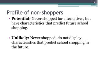 13



Profile of non-shoppers
• Potential: Never shopped for alternatives, but
  have characteristics that predict future school
  shopping.

• Unlikely: Never shopped; do not display
  characteristics that predict school shopping in
  the future.
 