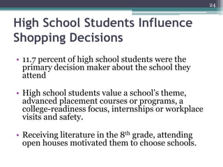 24


High School Students Influence
Shopping Decisions
• 11.7 percent of high school students were the
  primary decision maker about the school they
  attend

• High school students value a school’s theme,
  advanced placement courses or programs, a
  college-readiness focus, internships or workplace
  visits and safety.

• Receiving literature in the 8th grade, attending
  open houses motivated them to choose schools.
 