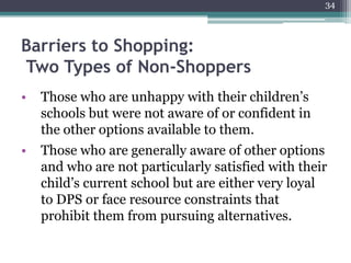 34




Barriers to Shopping:
Two Types of Non-Shoppers
•   Those who are unhappy with their children’s
    schools but were not aware of or confident in
    the other options available to them.
•   Those who are generally aware of other options
    and who are not particularly satisfied with their
    child’s current school but are either very loyal
    to DPS or face resource constraints that
    prohibit them from pursuing alternatives.
 