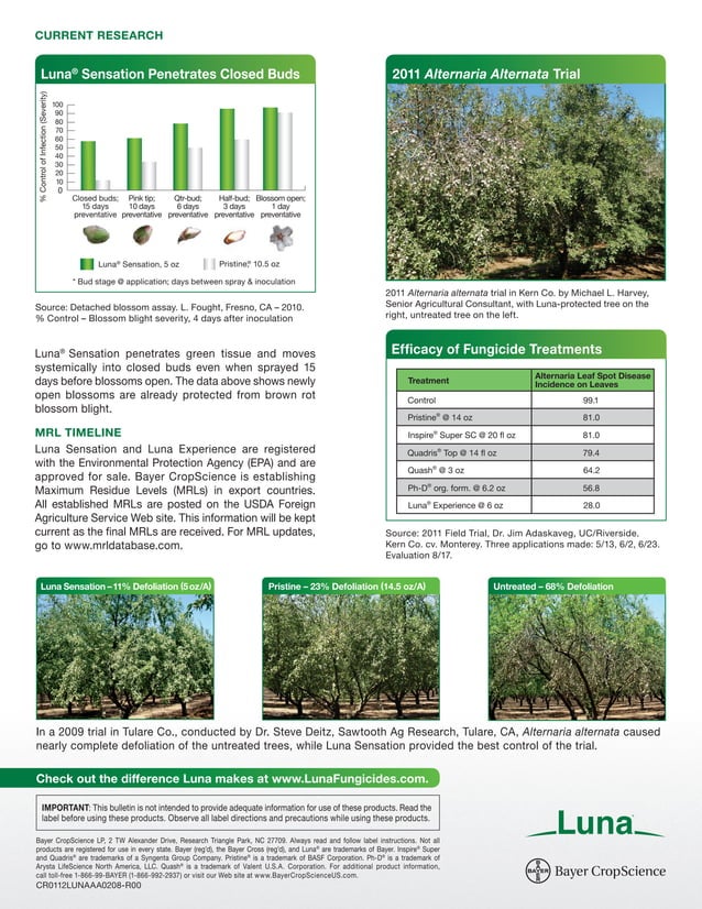 2012 Luna Almond Fungicide - Technical Report | PDF | Skin Care | Beauty