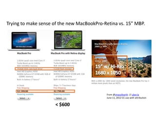 Trying to make sense of the new MacBookPro-Retina vs. 15” MBP.




                                            From @jmacofearth // uber.la
                                            June 11, 2012 CC use with attribution

                     < $600
 