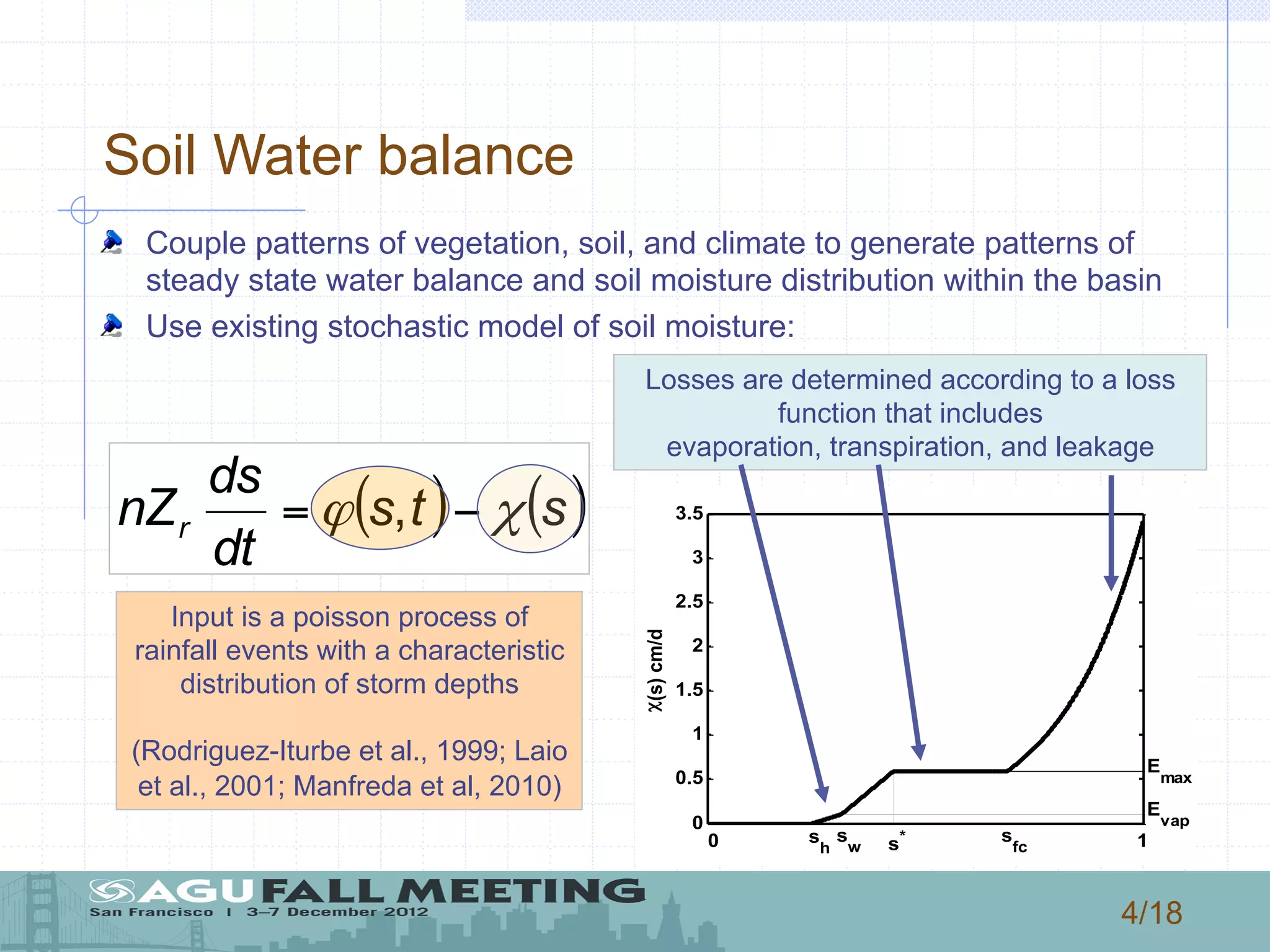 4/18
! Couple patterns of vegetation, soil, and climate to generate patterns of
steady state water balance and soil moisture distribution within the basin
! Use existing stochastic model of soil moisture:
( ) ( )sts
dt
ds
nZr χϕ −= ,
Input is a poisson process of
rainfall events with a characteristic
distribution of storm depths
(Rodriguez-Iturbe et al., 1999; Laio
et al., 2001; Manfreda et al, 2010)
Losses are determined according to a loss
function that includes
evaporation, transpiration, and leakage
0
0.5
1
1.5
2
2.5
3
3.5
0 s
h
s
w s* s
fc 1
χ(s)cm/d
E
max
E
vap
Soil Water balance
 