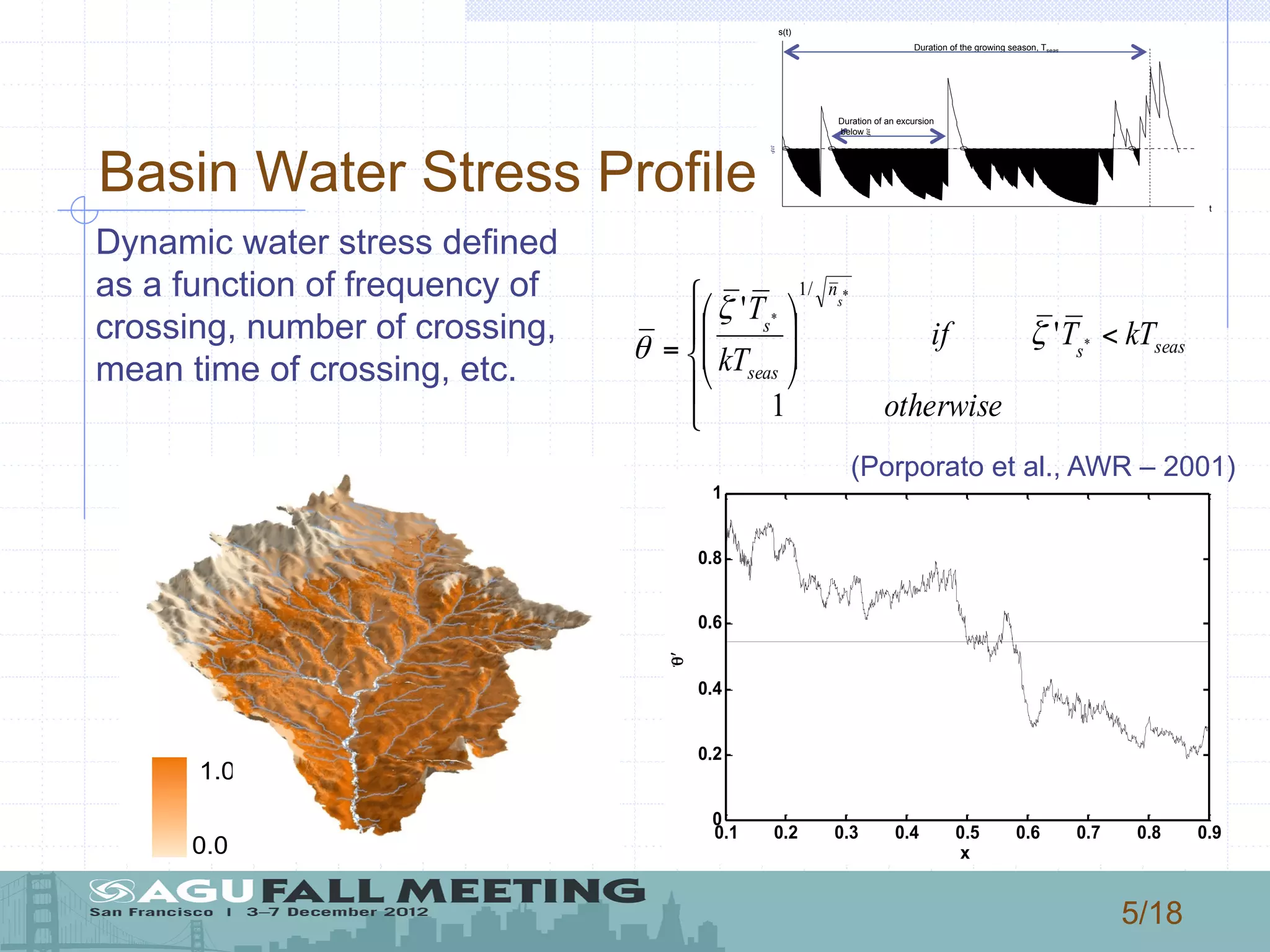 5/18
Basin Water Stress Profile
0.1 0.2 0.3 0.4 0.5 0.6 0.7 0.8 0.9
0
0.2
0.4
0.6
0.8
1
x
θʹ′
1.0
0.0
⎪
⎩
⎪
⎨
⎧
<
⎟
⎟
⎠
⎞
⎜
⎜
⎝
⎛
=
otherwise
kTTif
kT
T
seass
n
seas
s
s
1
'
'
*
*
*
/1
ζ
ζ
θ
t
s(t)
Duration of the growing season, Tseas
ξ
Duration of an excursion
below ξ
(Porporato et al., AWR – 2001)
Dynamic water stress defined
as a function of frequency of
crossing, number of crossing,
mean time of crossing, etc.
 