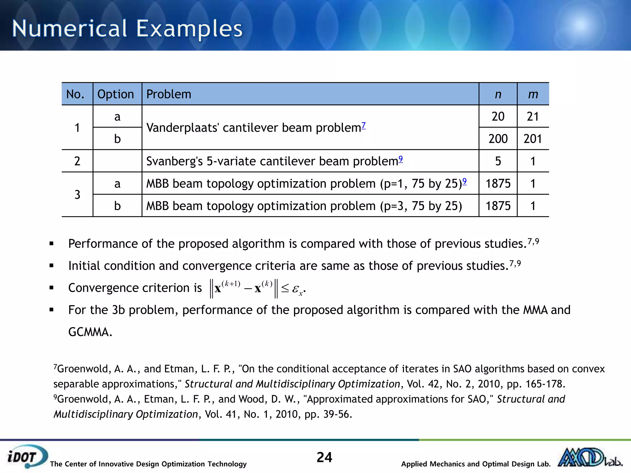 new optimization algorithm for topology optimization | PPTX