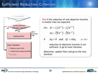 The Center of Innovative Design Optimization Technology Applied Mechanics and Optimal Design Lab.
22
is acceptable
to the current filter?
( )*k
x
0.1 
   ( ) ( )*
0 0
k k
q f f  x x% %
   ( ) ( )*
0 0
k k
f f f  x x
0 andq f q    
yes
no
yes
no
1l l 
Inner iteration
 Reduce move limit
 Conservative approximate
Updating filter
no
yes
Updating filter
1l l 
Inner iteration
 Reduce move limit
 Conservative approximation
Next
iteration
Satisfy sufficient
reduction criterion?
Test if the reduction of real objective function
is smaller than we expected.
Let,
If
reduction of objective function is not
sufficient  go to inner iteration

Otherwise, update filter and go to the next
iteration
 