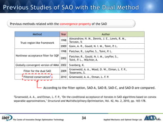 The Center of Innovative Design Optimization Technology Applied Mechanics and Optimal Design Lab.
34
Previous methods related with the convergence property of the SAO
Method Year Author
Trust-region like framework
1998
Alexandrow, N. M., Dennis, J. E., Lewis, R. M.,
Torczon, V.
2000 Gonn, A. R., Gould, N. I. M., Toint, P. L.
Nonlinear acceptance filter for SQP
1998 Fletcher, R., Leyffer, S., Toint, P. L.
2002
Fletcher, R., Gould, N. I. M., Leyffer, S.,
Toint, P. L., Wächter, A.
Globally convergent version of MMA 2002 Svanberg, K.
Filter for the dual SAO 2009
Groenwold, A. A., Wood, D. W., Etman, L. F. P.,
Tosserams, S.
Filtered conservatism7
2010 Groenwold, A. A., Etman, L. F. P.
7Groenwold, A. A., and Etman, L. F. P., "On the conditional acceptance of iterates in SAO algorithms based on convex
separable approximations," Structural and Multidisciplinary Optimization, Vol. 42, No. 2, 2010, pp. 165-178.
According to the filter option, SAO-A, SAO-B, SAO-C, and SAO-D are compared.
 