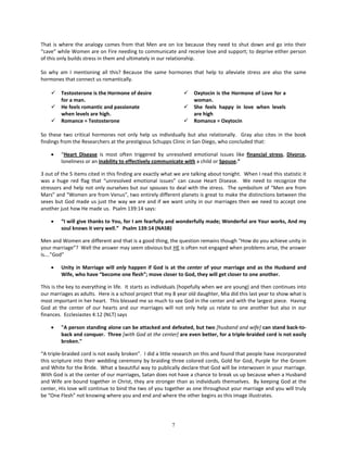 That is where the analogy comes from that Men are on Ice because they need to shut down and go into their
“cave” while Women are on Fire needing to communicate and receive love and support; to deprive either person
of this only builds stress in them and ultimately in our relationship.

So why am I mentioning all this? Because the same hormones that help to alleviate stress are also the same
hormones that connect us romantically.

        Testosterone is the Hormone of desire                     Oxytocin is the Hormone of Love for a
         for a man.                                                 woman.
        He feels romantic and passionate                          She feels happy in love when levels
         when levels are high.                                      are high
        Romance = Testosterone                                    Romance = Oxytocin

So these two critical hormones not only help us individually but also relationally. Gray also cites in the book
findings from the Researchers at the prestigious Schupps Clinic in San Diego, who concluded that:

    •    “Heart Disease is most often triggered by unresolved emotional issues like financial stress, Divorce,
         loneliness or an inability to effectively communicate with a child or Spouse.”

3 out of the 5 items cited in this finding are exactly what we are talking about tonight. When I read this statistic it
was a huge red flag that “unresolved emotional issues” can cause Heart Disease. We need to recognize the
stressors and help not only ourselves but our spouses to deal with the stress. The symbolism of “Men are from
Mars” and “Women are from Venus”, two entirely different planets is great to make the distinctions between the
sexes but God made us just the way we are and if we want unity in our marriages then we need to accept one
another just how He made us. Psalm 139:14 says:

    •    “I will give thanks to You, for I am fearfully and wonderfully made; Wonderful are Your works, And my
         soul knows it very well.” Psalm 139:14 (NASB)

Men and Women are different and that is a good thing, the question remains though “How do you achieve unity in
your marriage“? Well the answer may seem obvious but HE is often not engaged when problems arise, the answer
is….”God”

    •    Unity in Marriage will only happen if God is at the center of your marriage and as the Husband and
         Wife, who have “become one flesh”; move closer to God, they will get closer to one another.

This is the key to everything in life. It starts as individuals (hopefully when we are young) and then continues into
our marriages as adults. Here is a school project that my 8 year old daughter, Mia did this last year to show what is
most important in her heart. This blessed me so much to see God in the center and with the largest piece. Having
God at the center of our hearts and our marriages will not only help us relate to one another but also in our
finances. Ecclesiastes 4:12 (NLT) says

    •    "A person standing alone can be attacked and defeated, but two [husband and wife] can stand back-to-
         back and conquer. Three [with God at the center] are even better, for a triple-braided cord is not easily
         broken."

“A triple-braided cord is not easily broken”. I did a little research on this and found that people have incorporated
this scripture into their wedding ceremony by braiding three colored cords, Gold for God, Purple for the Groom
and White for the Bride. What a beautiful way to publically declare that God will be interwoven in your marriage.
With God is at the center of our marriages, Satan does not have a chance to break us up because when a Husband
and Wife are bound together in Christ, they are stronger than as individuals themselves. By keeping God at the
center, His love will continue to bind the two of you together as one throughout your marriage and you will truly
be “One Flesh” not knowing where you and end and where the other begins as this image illustrates.




                                                          7
 