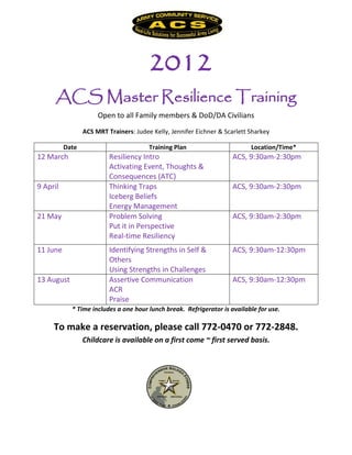 2012
      ACS Master Resilience Training
                      Open to all Family members & DoD/DA Civilians
                 ACS MRT Trainers: Judee Kelly, Jennifer Eichner & Scarlett Sharkey

          Date                          Training Plan                       Location/Time*
12 March                  Resiliency Intro                           ACS, 9:30am-2:30pm
                          Activating Event, Thoughts &
                          Consequences (ATC)
9 April                   Thinking Traps                             ACS, 9:30am-2:30pm
                          Iceberg Beliefs
                          Energy Management
21 May                    Problem Solving                            ACS, 9:30am-2:30pm
                          Put it in Perspective
                          Real-time Resiliency
11 June                   Identifying Strengths in Self &            ACS, 9:30am-12:30pm
                          Others
                          Using Strengths in Challenges
13 August                 Assertive Communication                    ACS, 9:30am-12:30pm
                          ACR
                          Praise
            * Time includes a one hour lunch break. Refrigerator is available for use.

     To make a reservation, please call 772-0470 or 772-2848.
                 Childcare is available on a first come ~ first served basis.
 