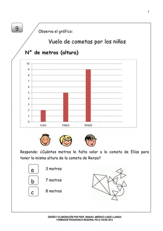 7
DISEÑO Y ELABORACIÓN POR PROF. MANUEL AMÉRICO LUQUE LLANQUI
FORMADOR PEDAGÓGICO REGIONAL PELA TACNA 2012
Observa el gráfico:
Vuelo de cometas por los niños
N° de metros (altura)
Responde: ¿Cuántos metros le falta volar a la cometa de Elías para
tener la misma altura de la cometa de Renzo?
0
1
2
3
4
5
6
7
8
9
10
ELÍAS PABLO RENZO
9
a 3 metrosa
b
c
7 metros
8 metros
 