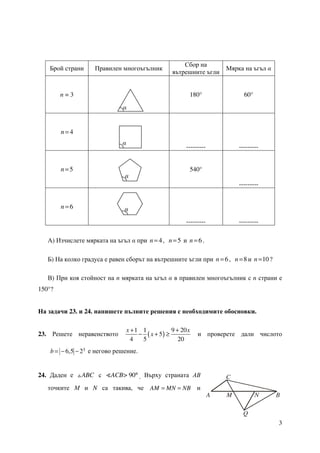 3
Брой страни Правилен многоъгълник
Сбор на
вътрешните ъгли
Мярка на ъгъл α
n = 3 180° 60°
4n =
--------- ---------
5n = 540°
---------
6n =
--------- ---------
А) Изчислете мярката на ъгъл α при 4n = , 5n = и 6n = .
Б) На колко градуса е равен сборът на вътрешните ъгли при 6n = , 8n = и 10n = ?
В) При коя стойност на n мярката на ъгъл α в правилен многоъгълник с n страни е
150°?
На задачи 23. и 24. напишете пълните решения с необходимите обосновки.
23. Решете неравенството ( )
1 1 9 20
5
4 5 20
x x
x
+ +
− + ≥ и проверете дали числото
36,5 2b = − − е негово решение.
24. Даден е ABC с > 90ACB ° . Върху страната АВ
точките М и N са такива, че AM MN NB= = и
α
α
α
α
A BM N
C
Q
 