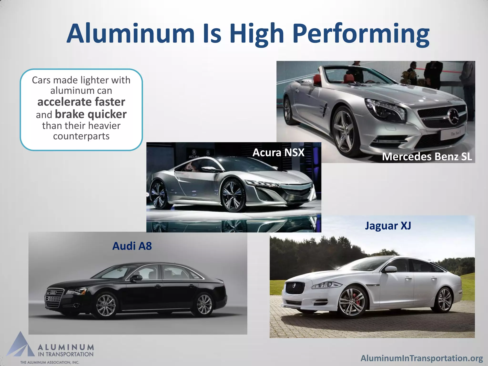 Aluminum Is High Performing
Cars made lighter with
    aluminum can
accelerate faster
and brake quicker
  than their heavier
    counterparts
                            Acura NSX       Mercedes Benz SL




                                         Jaguar XJ
                  Audi A8




                                        AluminumInTransportation.org
 