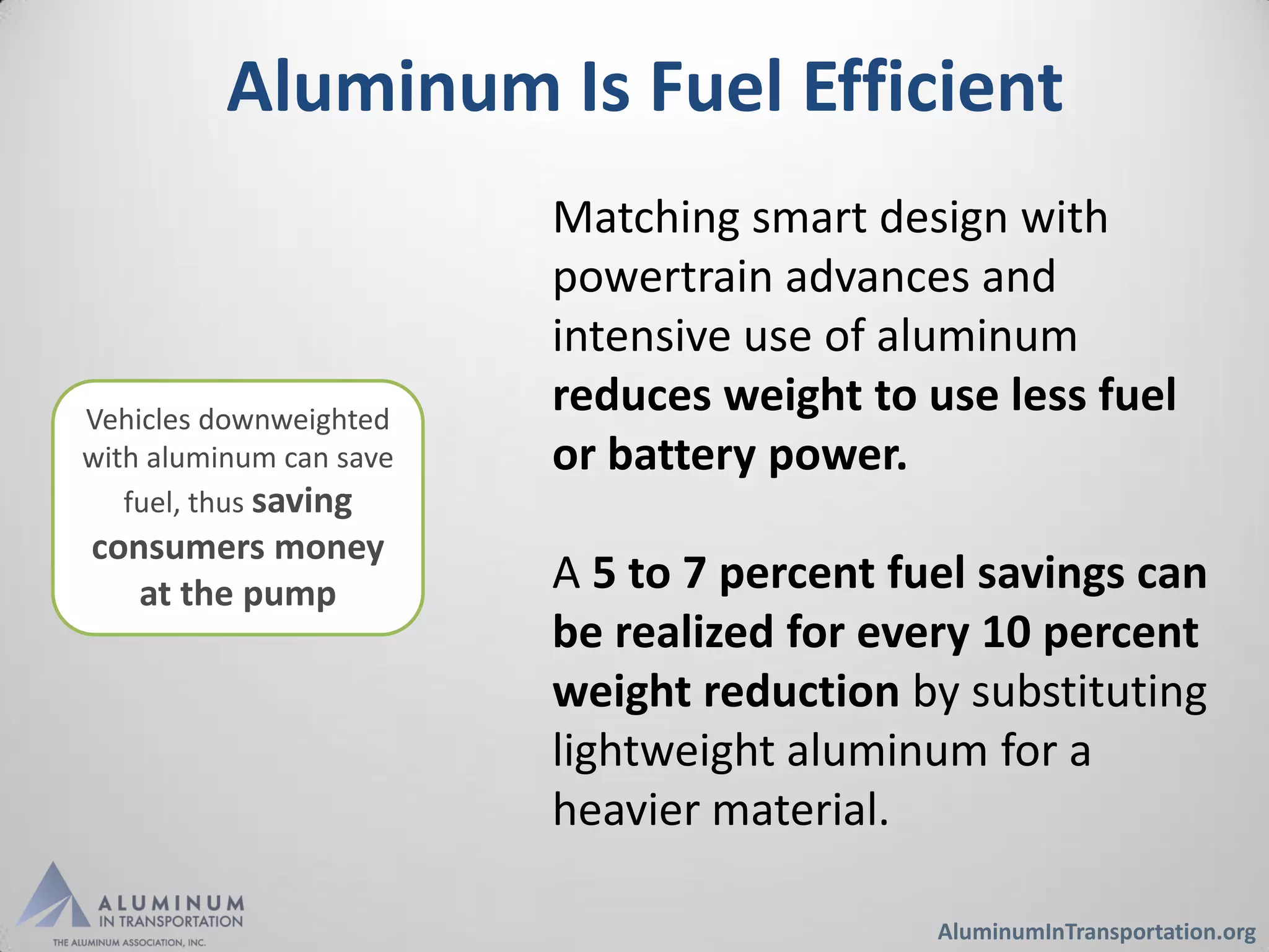 Aluminum Is Fuel Efficient
                         Matching smart design with
                         powertrain advances and
                         intensive use of aluminum
Vehicles downweighted
                         reduces weight to use less fuel
with aluminum can save   or battery power.
   fuel, thus saving
consumers money
   at the pump           A 5 to 7 percent fuel savings can
                         be realized for every 10 percent
                         weight reduction by substituting
                         lightweight aluminum for a
                         heavier material.

                                            AluminumInTransportation.org
 