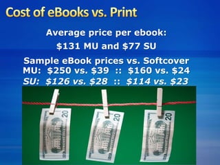 Average price per ebook: 
$131 MU and $77 SU 
Sample eBook prices vs. Softcover 
MU: $250 vs. $39 :: $160 vs. $24 
SU: $126 vs. $28 :: $114 vs. $23 
 