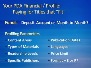 Deposit Account or Month-to-Month? 
• Content Areas • Publication Dates 
• Types of Materials • Languages 
• Readership Levels • Price Limit 
• Specific Publishers • Format – E or P? 
 