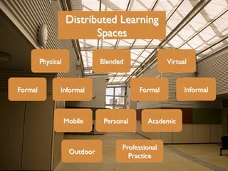 Distributed Learning
                             Spaces	


        Physical	

                  Blended	

                    Virtual	



Formal	

        Informal	

                           Formal	

           Informal	




                      Mobile	

       Personal	

         Academic	



                                                 Professional
                        Outdoor	

                                                   Practice	

                                         13	

 