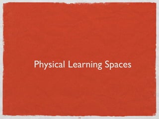 Physical Learning Spaces	





           14	

 