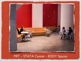 MIT – STATA Center - EDDY Spaces	

                24	

 