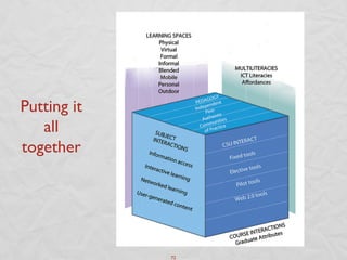 Putting it
   all
together	





              72	

 