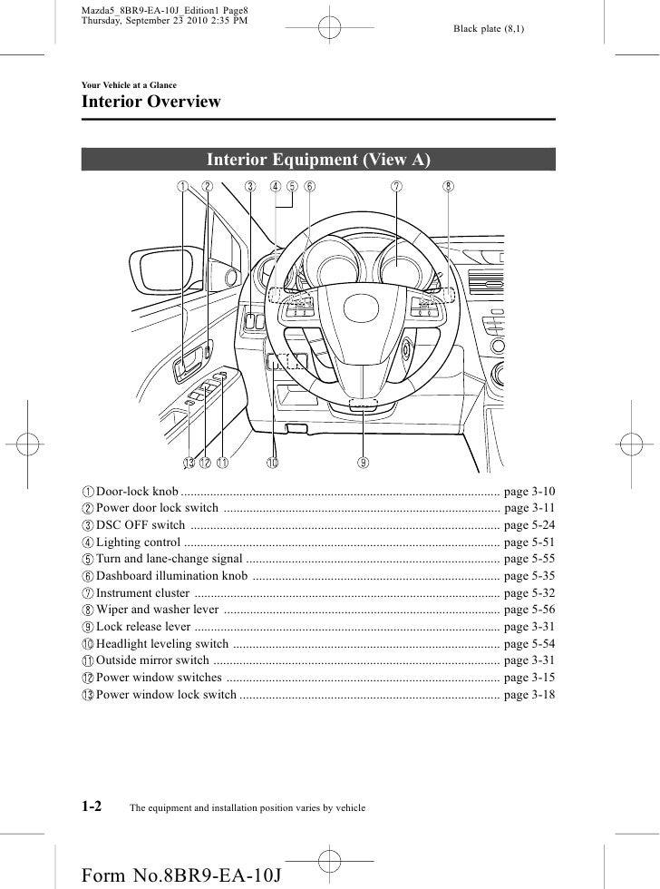 2012 Mazda Mazda5 Minivan owners manual provided by naples mazda